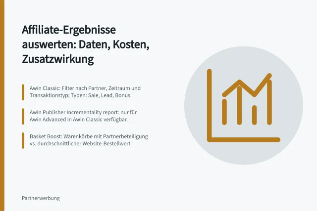 Affiliate-Ergebnisse auswerten: Daten, Kosten, Zusatzwirkung: Awin Classic: Filter nach Partner, Zeitraum und Transaktionstyp; Typen: Sale, Lead, Bonus.; Awin Publisher Incrementality report: nur für Awin Advanced in Awin Classic verfügbar.; Basket Boost: Warenkörbe mit Partnerbeteiligung vs. durchschnittlicher Website-Bestellwert. Affiliate-Ergebnisse auswerten