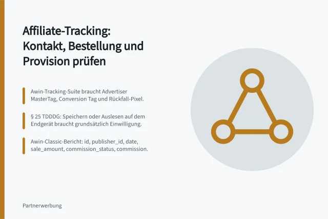 Affiliate-Tracking: Kontakt, Bestellung und Provision prüfen: Awin-Tracking-Suite braucht Advertiser MasterTag, Conversion Tag und Rückfall-Pixel.; § 25 TDDDG: Speichern oder Auslesen auf dem Endgerät braucht grundsätzlich Einwilligung.; Awin-Classic-Bericht: id, publisher_id, date, sale_amount, commission_status, commission. Affiliate-Tracking