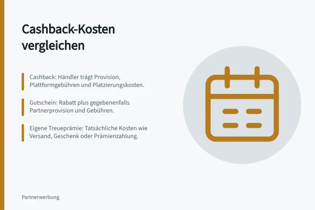 Cashback-Kosten vergleichen: Cashback: Händler trägt Provision, Plattformgebühren und Platzierungskosten.; Gutschein: Rabatt plus gegebenenfalls Partnerprovision und Gebühren.; Eigene Treueprämie: Tatsächliche Kosten wie Versand, Geschenk oder Prämienzahlung. Cashback-Kosten mit anderen Anreizen bewerten
