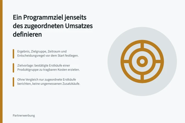 Ein Programmziel jenseits des zugeordneten Umsatzes definieren: Ergebnis, Zielgruppe, Zeitraum und Entscheidungsregel vor dem Start festlegen.; Zielvorlage: bestätigte Erstkäufe einer Produktgruppe zu tragbaren Kosten erzielen.; Ohne Vergleich nur zugeordnete Erstkäufe berichten, keine ungemessenen Zusatzkäufe. Ein Programmziel jenseits des zugeordneten Umsatzes definieren