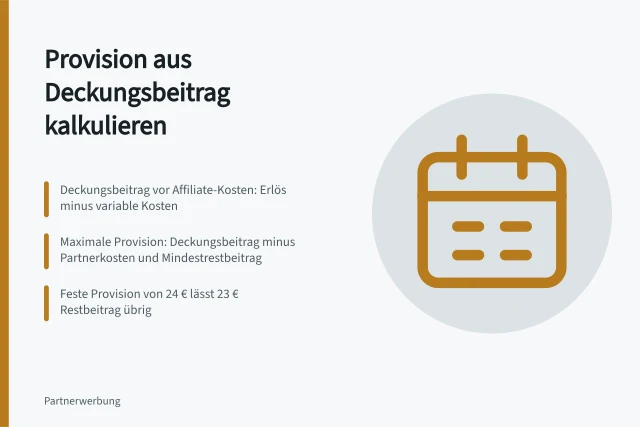 Provision aus Deckungsbeitrag kalkulieren: Deckungsbeitrag vor Affiliate-Kosten: Erlös minus variable Kosten; Maximale Provision: Deckungsbeitrag minus Partnerkosten und Mindestrestbeitrag; Feste Provision von 24 € lässt 23 € Restbeitrag übrig. Eine Provision aus dem Deckungsbeitrag kalkulieren