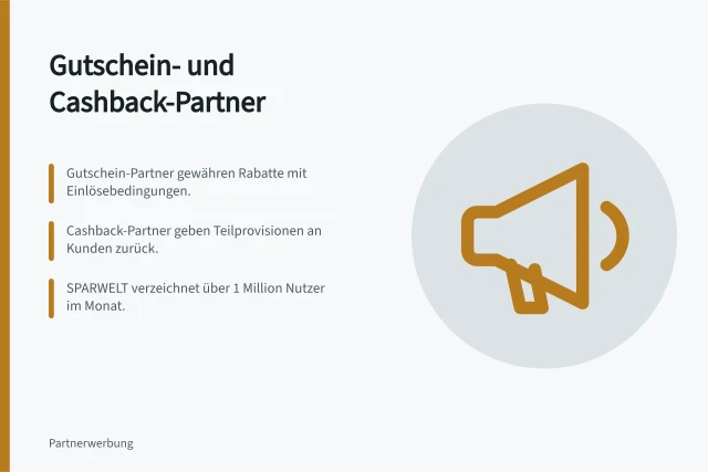 Gutschein- und Cashback-Partner: Gutschein-Partner gewähren Rabatte mit Einlösebedingungen.; Cashback-Partner geben Teilprovisionen an Kunden zurück.; SPARWELT verzeichnet über 1 Million Nutzer im Monat. Gutschein- und Cashback-Partner