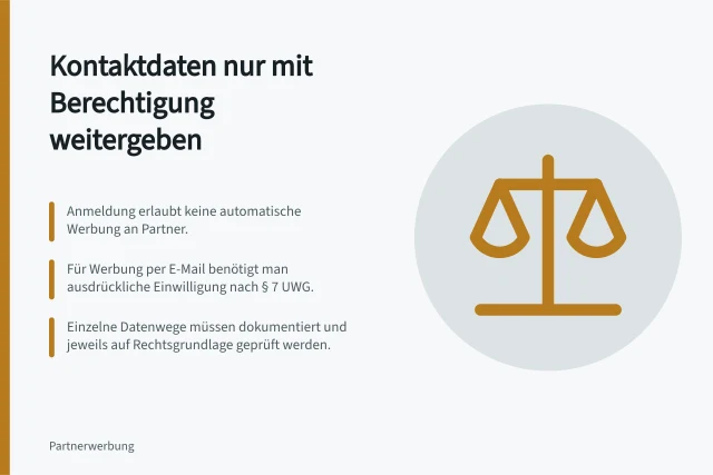 Kontaktdaten nur mit Berechtigung weitergeben: Anmeldung erlaubt keine automatische Werbung an Partner.; Für Werbung per E-Mail benötigt man ausdrückliche Einwilligung nach § 7 UWG.; Einzelne Datenwege müssen dokumentiert und jeweils auf Rechtsgrundlage geprüft werden. Kontaktdaten nur mit passenden Berechtigungen weitergeben