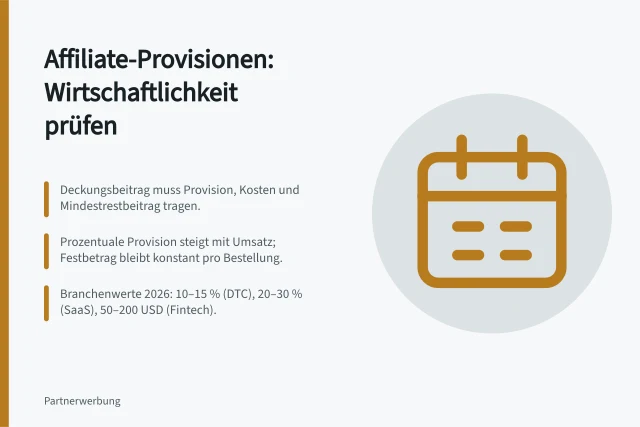 Affiliate-Provisionen: Wirtschaftlichkeit prüfen: Deckungsbeitrag muss Provision, Kosten und Mindestrestbeitrag tragen.; Prozentuale Provision steigt mit Umsatz; Festbetrag bleibt konstant pro Bestellung.; Branchenwerte 2026: 10–15 % (DTC), 20–30 % (SaaS), 50–200 USD (Fintech). Provisionen und Affiliate-Wirtschaftlichkeit