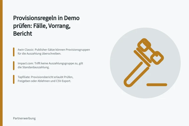 Provisionsregeln in Demo prüfen: Fälle, Vorrang, Bericht: Awin Classic: Publisher-Sätze können Provisionsgruppen für die Auszahlung überschreiben.; impact.com: Trifft keine Auszahlungsgruppe zu, gilt die Standardauszahlung.; Tapfiliate: Provisionsbericht erlaubt Prüfen, Freigeben oder Ablehnen und CSV-Export. Provisionsregeln in einer Demo testen