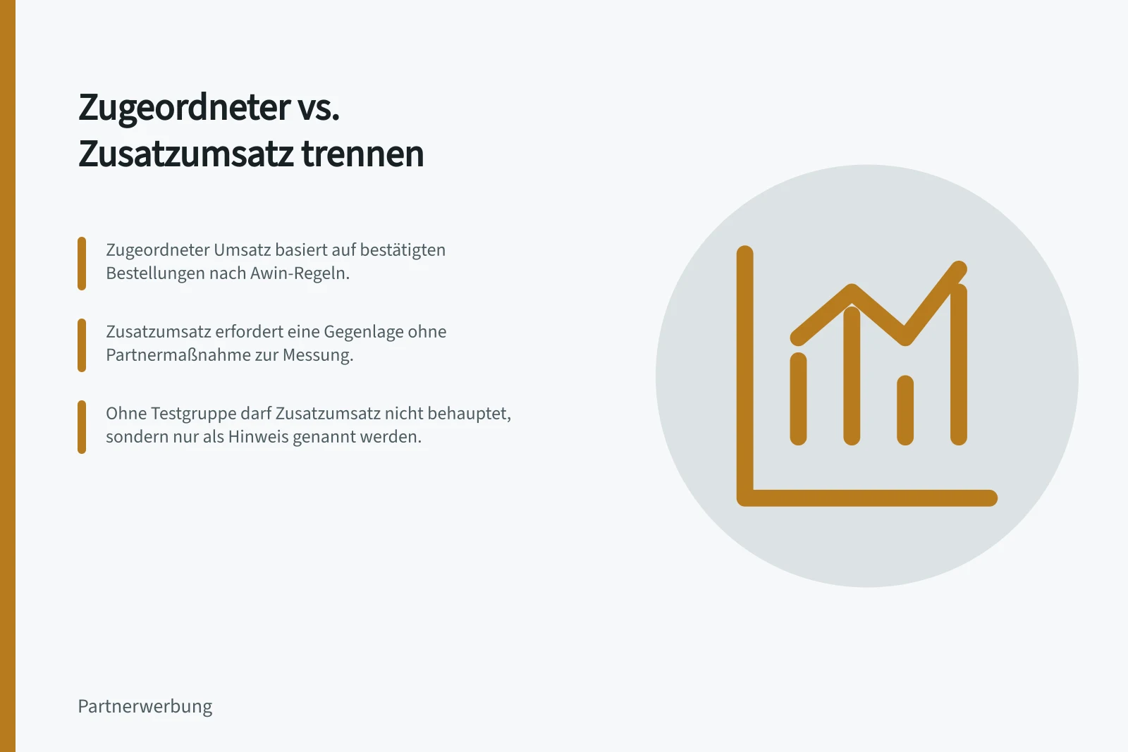Zugeordneter vs. Zusatzumsatz trennen: Zugeordneter Umsatz basiert auf bestätigten Bestellungen nach Awin-Regeln.; Zusatzumsatz erfordert eine Gegenlage ohne Partnermaßnahme zur Messung.; Ohne Testgruppe darf Zusatzumsatz nicht behauptet, sondern nur als Hinweis genannt werden.