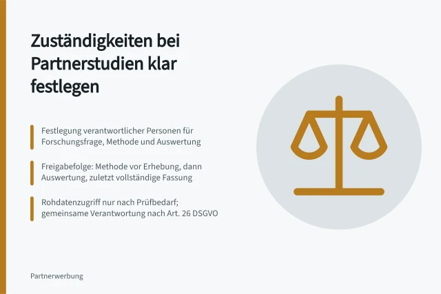 Zuständigkeiten bei Partnerstudien klar festlegen: Festlegung verantwortlicher Personen für Forschungsfrage, Methode und Auswertung; Freigabefolge: Methode vor Erhebung, dann Auswertung, zuletzt vollständige Fassung; Rohdatenzugriff nur nach Prüfbedarf; gemeinsame Verantwortung nach Art. 26 DSGVO. Zuständigkeiten bei einer Partnerstudie konkret festlegen